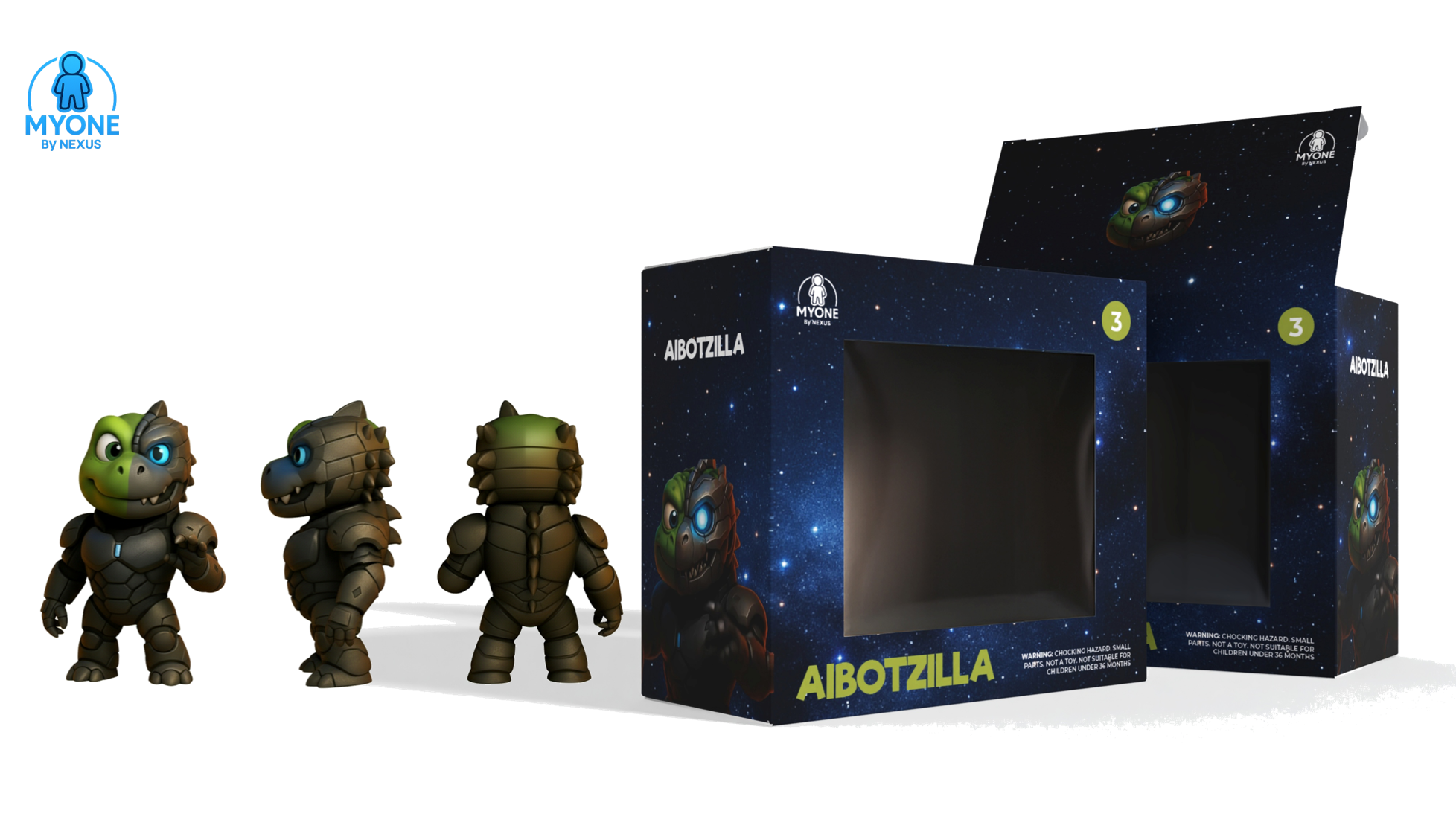 AiBotZilla - New Figure Alert
