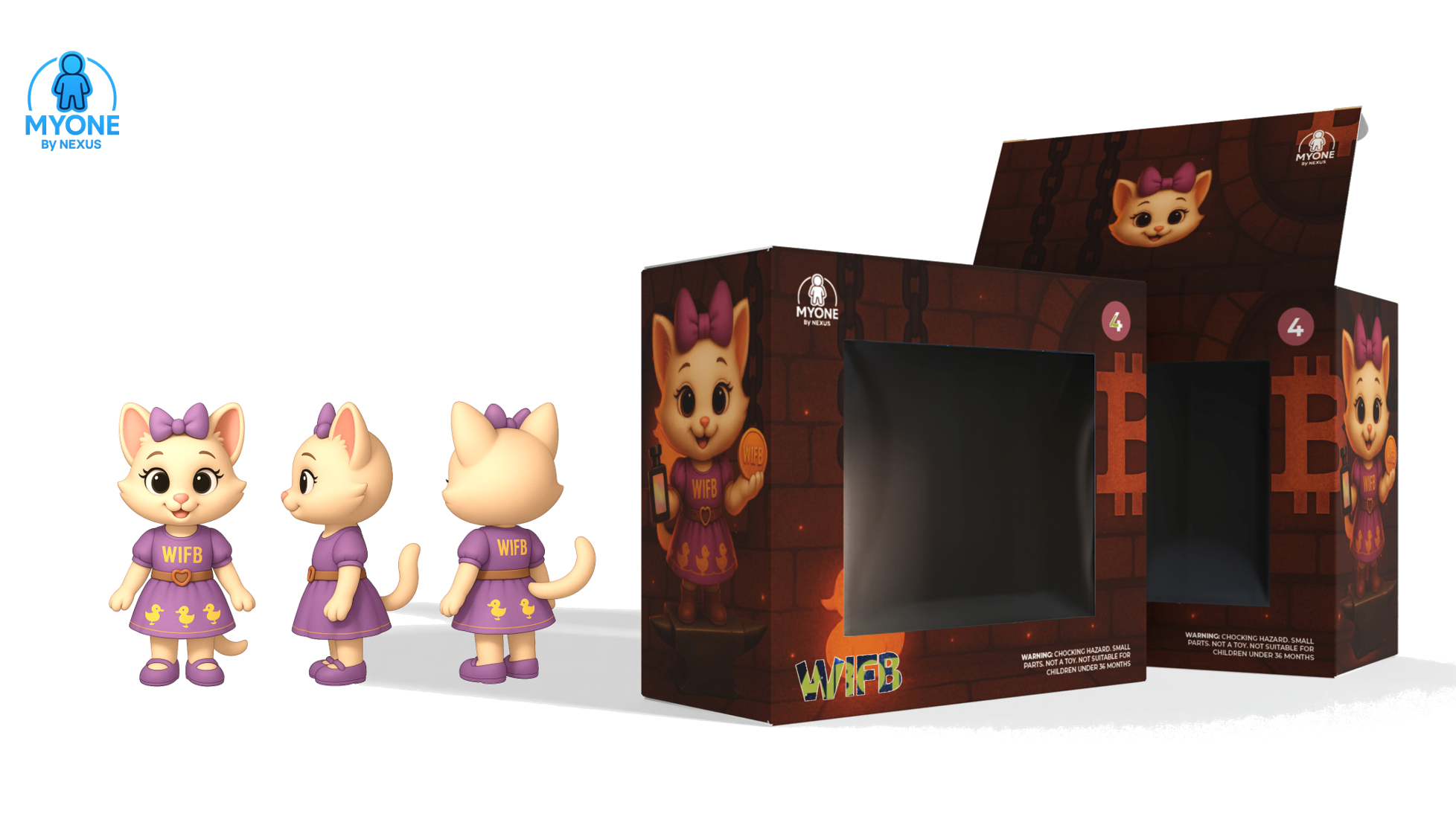 WIFB - New Figure Alert